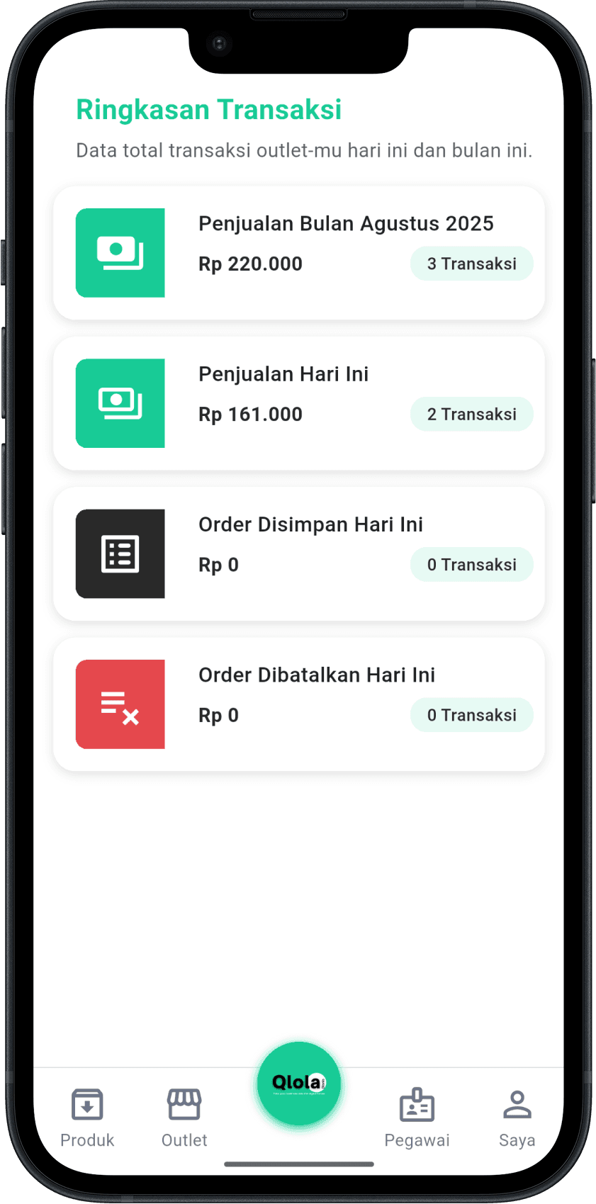 Kenapa Harus Qlola Bisnis
